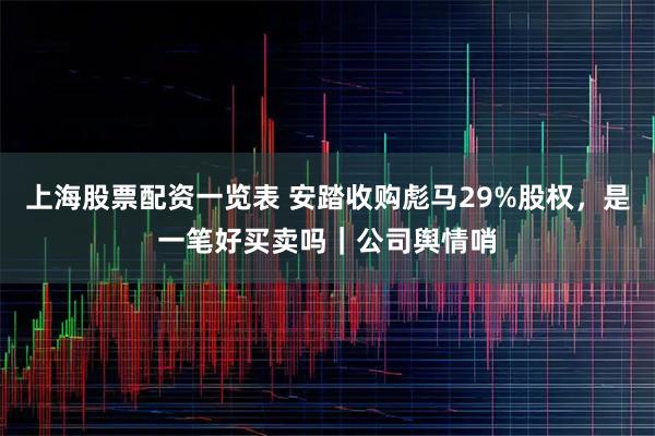 上海股票配资一览表 安踏收购彪马29%股权，是一笔好买卖吗｜公司舆情哨
