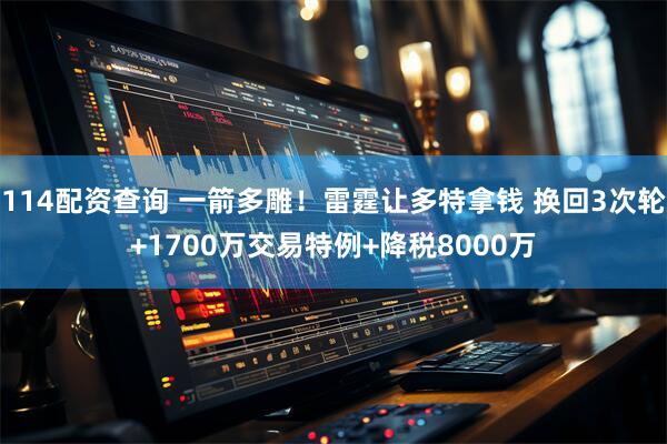 114配资查询 一箭多雕！雷霆让多特拿钱 换回3次轮+1700万交易特例+降税8000万